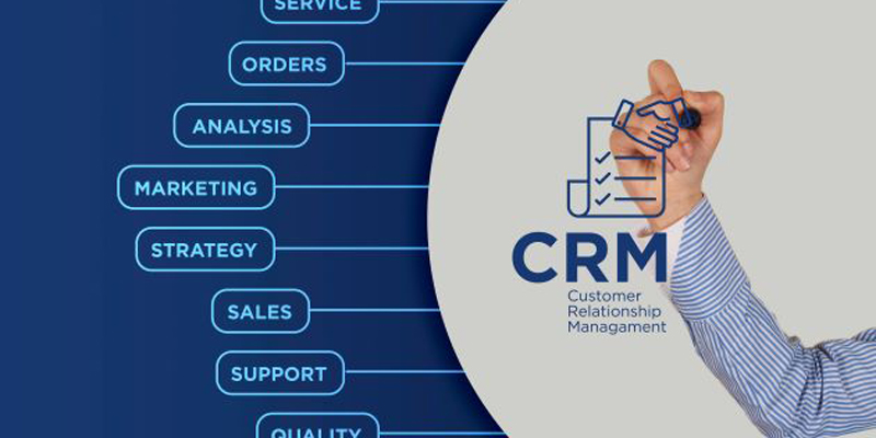 Sistema CRM para el sector inmobiliario